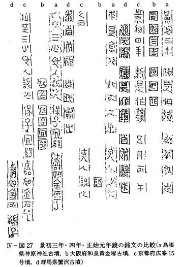 漢時代（西漢後期～東漢初期）漢鏡 素地弦文銅鏡 幾何学文（E-99③