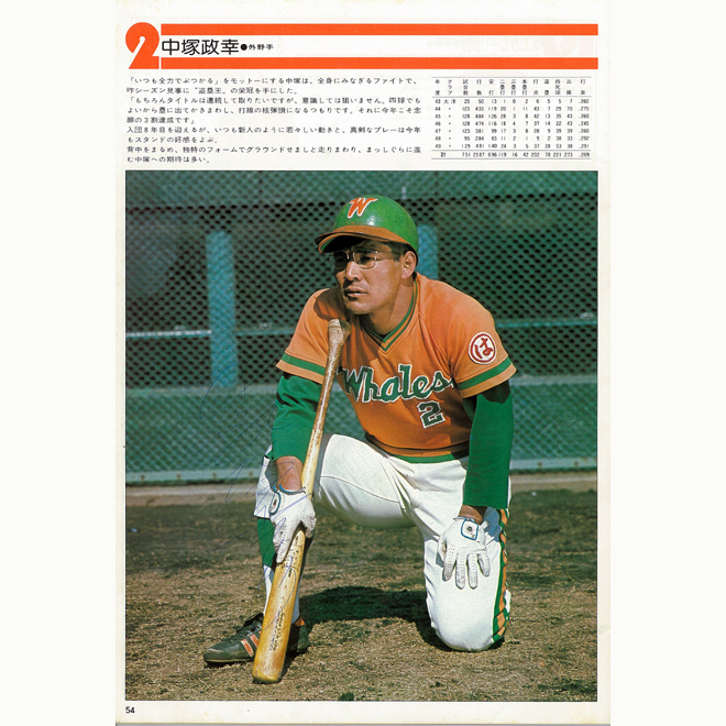 祝!!大洋ホエールズは60周年だぜ | WILDMAN'S BLOG