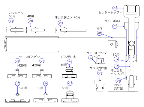 補修部品番号｜チェーンカット＆リベットツール｜株式会社ハスコー
