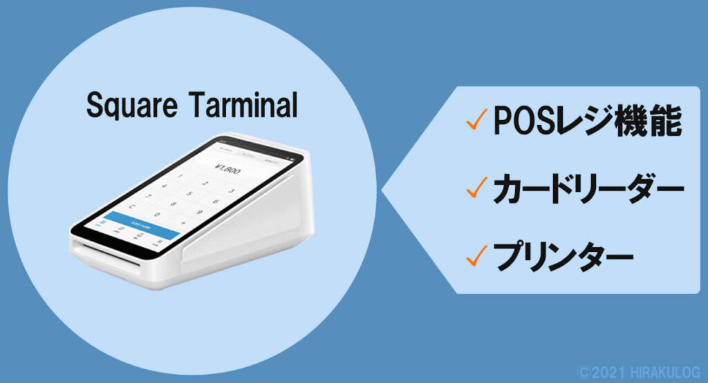 決済端末「Square Terminal」とは何ができる？特徴や使い方、手数料