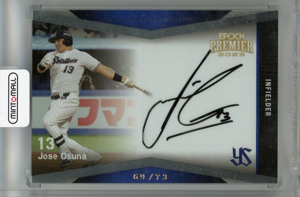 ALL(H)OURS オルアワ 유민 ユミン 3集 サインポラ サインポラロイド