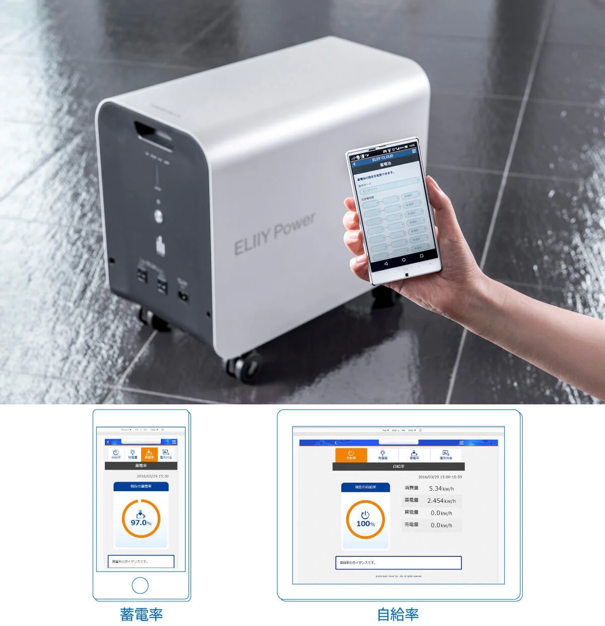 エリーパワー 可搬型蓄電システム POWER YIILE 3(パワーイレ・スリー