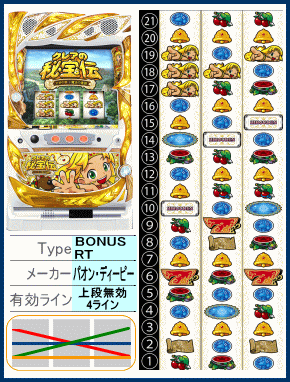 クレアの秘宝伝 女神の夢と魔法の遺跡（パチスロクレア3）：【スロット