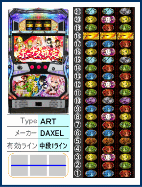 パチスロ実機 結城友奈は勇者である 【配送料込み・引き取り可能