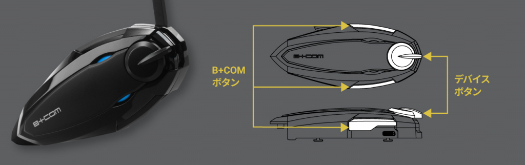 アクセサリー B+COM 6X Bluetooth B+COM SB6X - SYGNHOUSE
