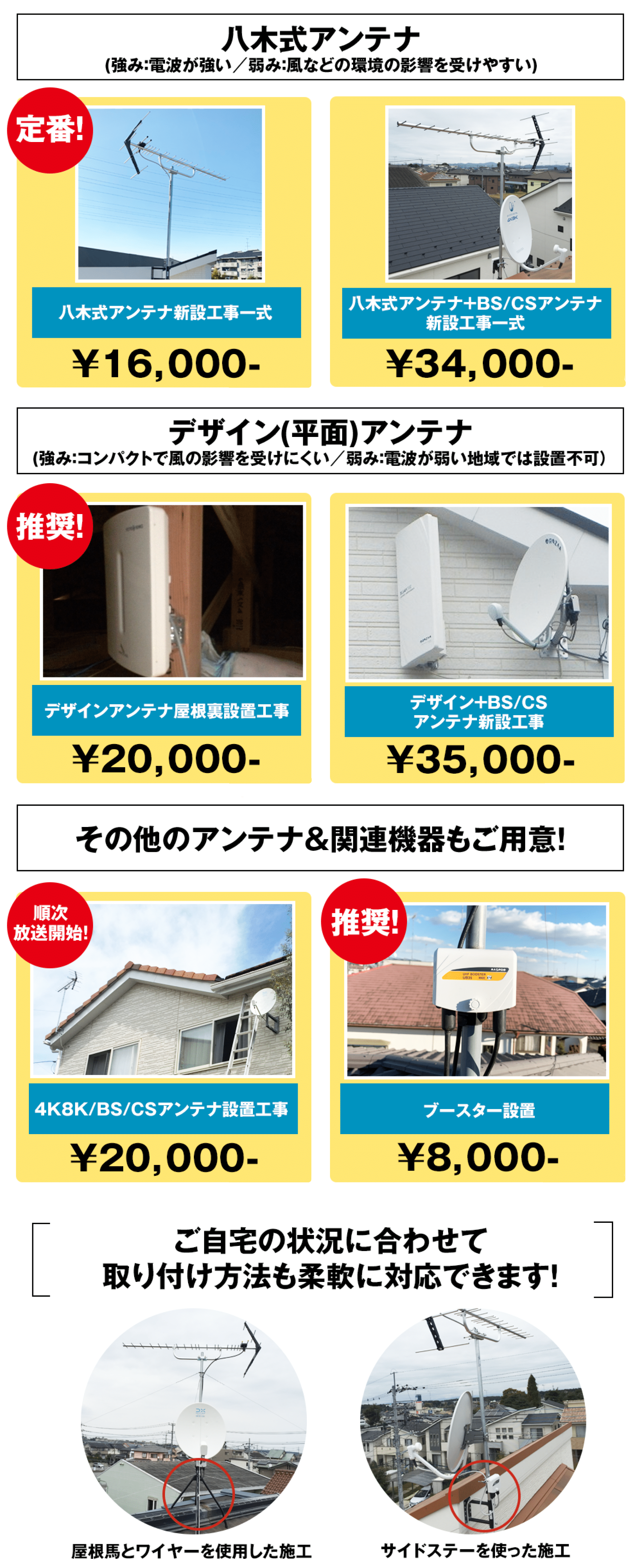 アンテナ SRH805S 再出品の前 購入不可 アンテナ SRH805S 再出品の前