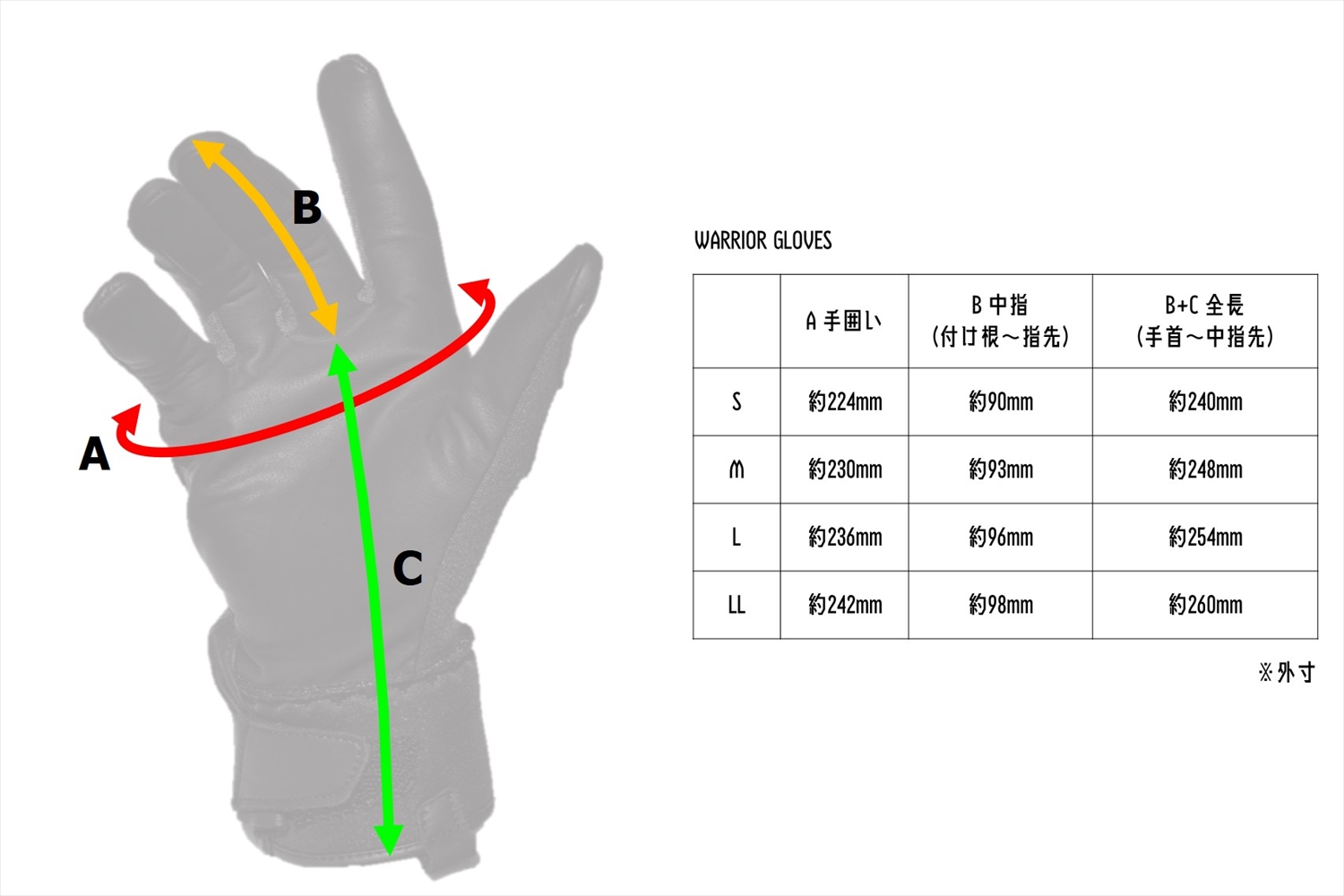 特殊部隊向け装備品通販サイト｜田村装備開発