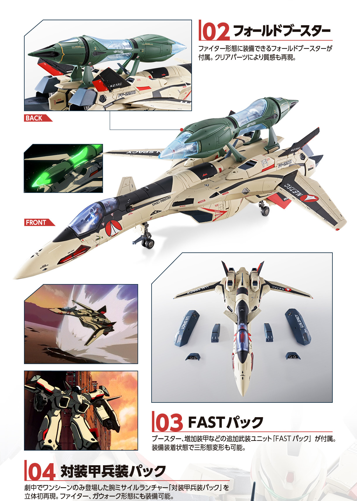 YF-19 with FAST PACK プレミアムフィニッシュ 新品未開封 マクロス