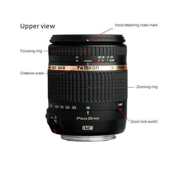 18-270mm F/3.5-6.3 Di Ⅱ VC PZD (Model B008) - Tamron India