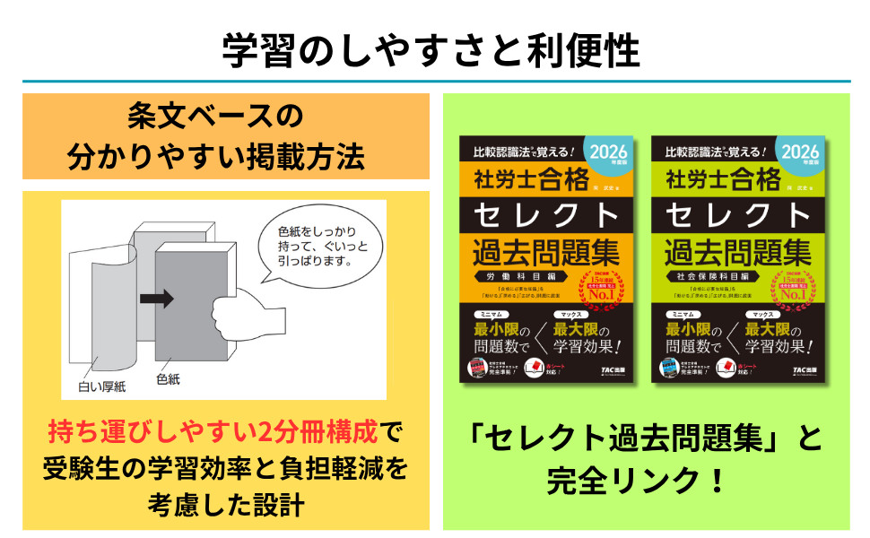 2026年度版 比較認識法(R)で覚える! 社労士合格プレミアテキスト 社会