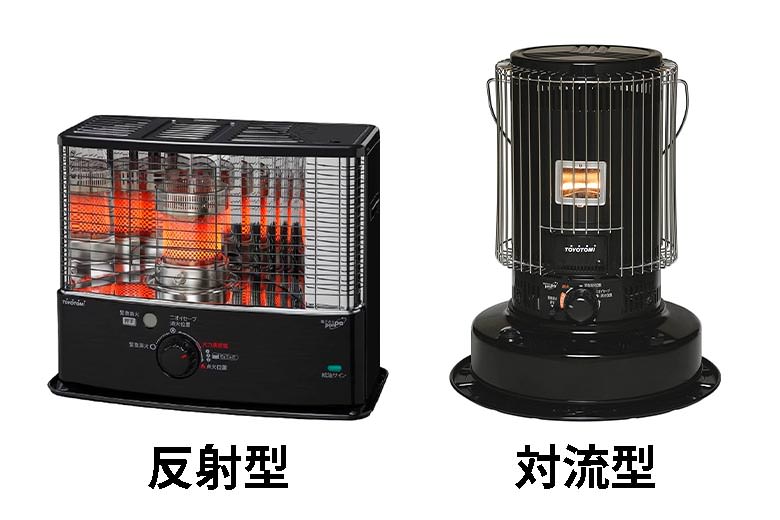 TOYOTOMI（トヨトミ） 大型石油ストーブ KS-67H 2022年製 KS-67H