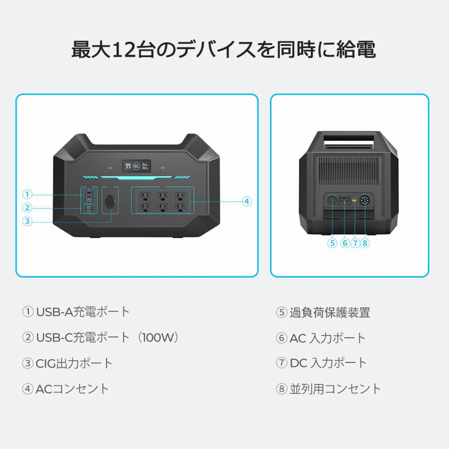 リン酸鉄】RENOGY ポータブル電源 1000 (998.4Wh) 定格1500W 純正弦波