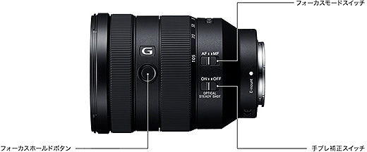 最初の1本にオススメ！ 大人気ズームレンズ【SEL24105G】徹底解説