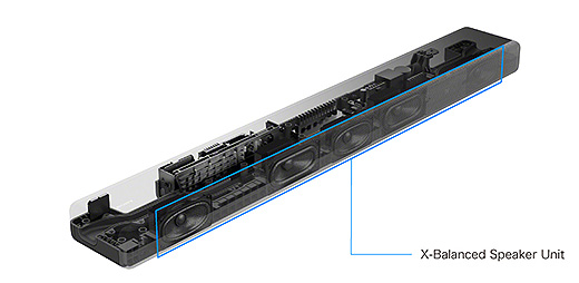 新製品】ソニー独自の360立体音響技術を搭載した、5.1.2chサウンドバー