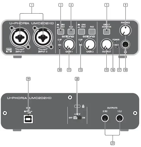 Behringer u-phoria UMC404HD マニュアル - ユーザー ガイド