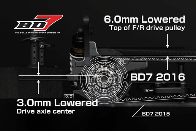 ラジコンカー・RCカーのヨコモ／YOKOMO 公式サイト