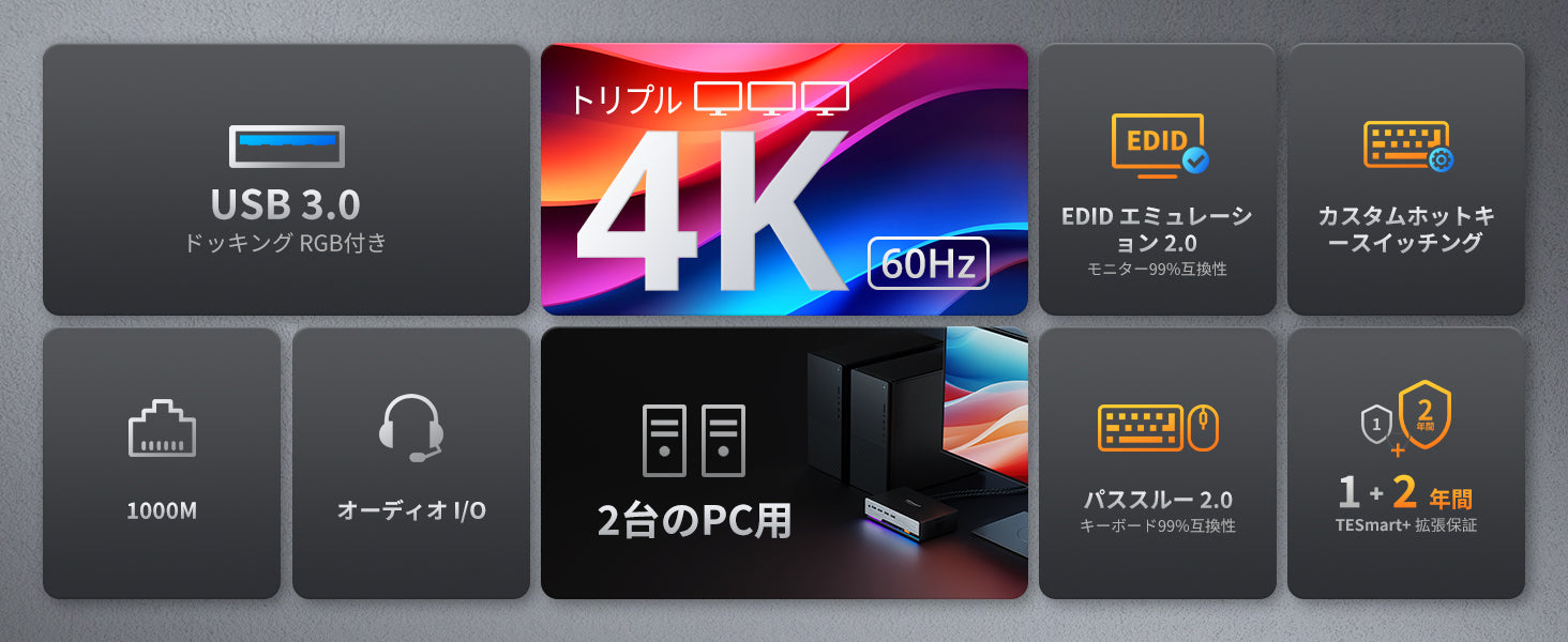 2台のPCと3台のモニター用のトリプル4K60Hz HDMI KVMスイッチ
