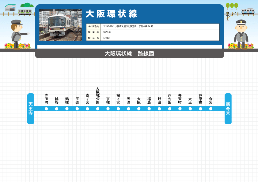 JR西日本 路線図（大阪環状線、大和路線系統）枠付き 大阪環状線の路線