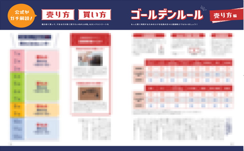 ダルマ@プロフ必読様 リクエスト 5点 まとめ商品 ダルマ@プロフ必読様