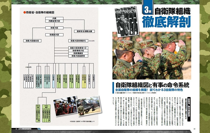 自衛隊のいまがわかる本│宝島社の通販 宝島チャンネル