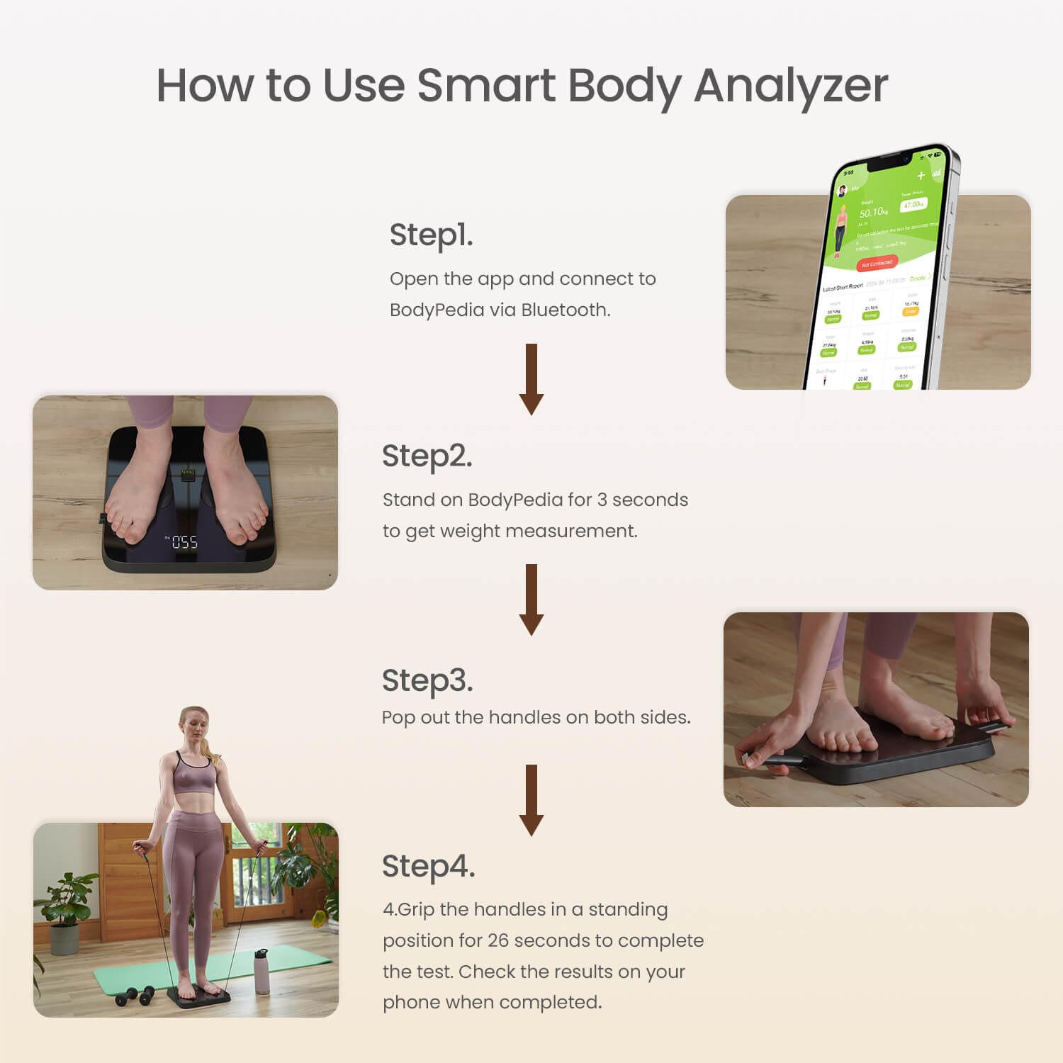 Body Composition Scale – Full Body Analysis | BodyPedia