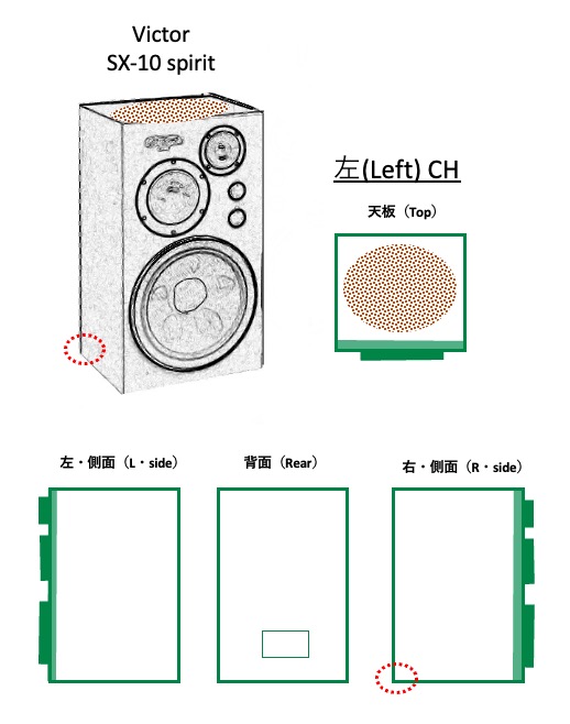 Victor SX 5000 SPIRIT スピーカー 右側 ビクターSX500 人気の音の秘密