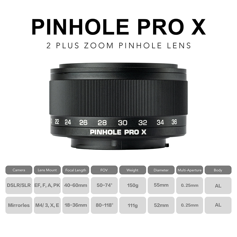 Pinhole Pro X: 2X Zoom Pinhole Lens for Digital Cameras – Thingyfy