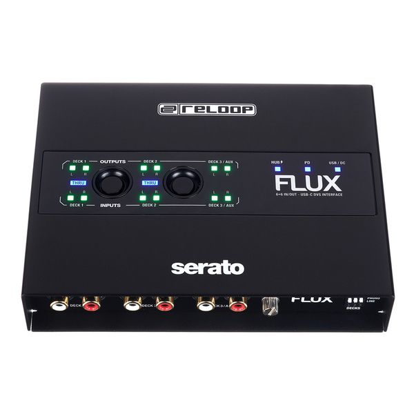 Reloop Flux – United States
