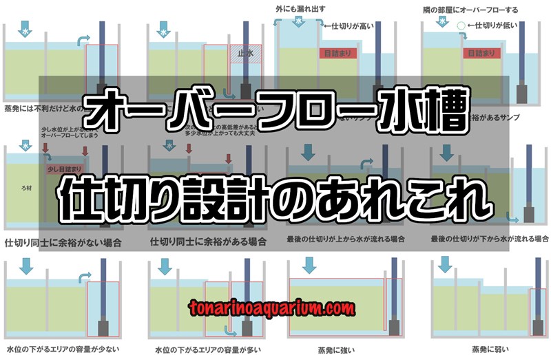 サンプ・濾過槽の仕切り設計について | となりのアクアリウム