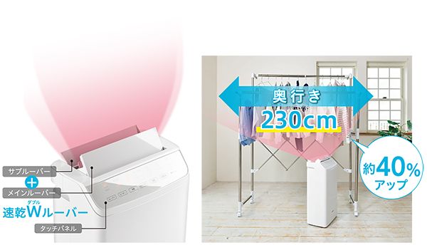 コロナ 衣類乾燥除湿器】約58分で衣類乾燥ができる!業界初となる熱交換