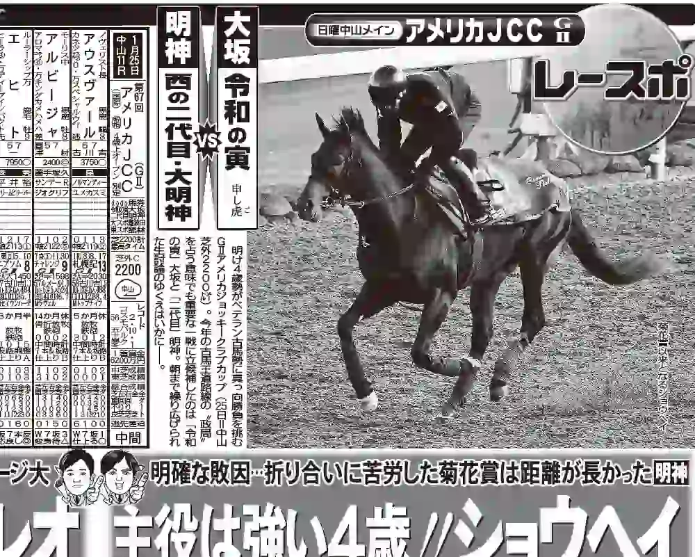 現地購入的中単勝馬券【2000年フェブラリーステークス】ウイングアロー