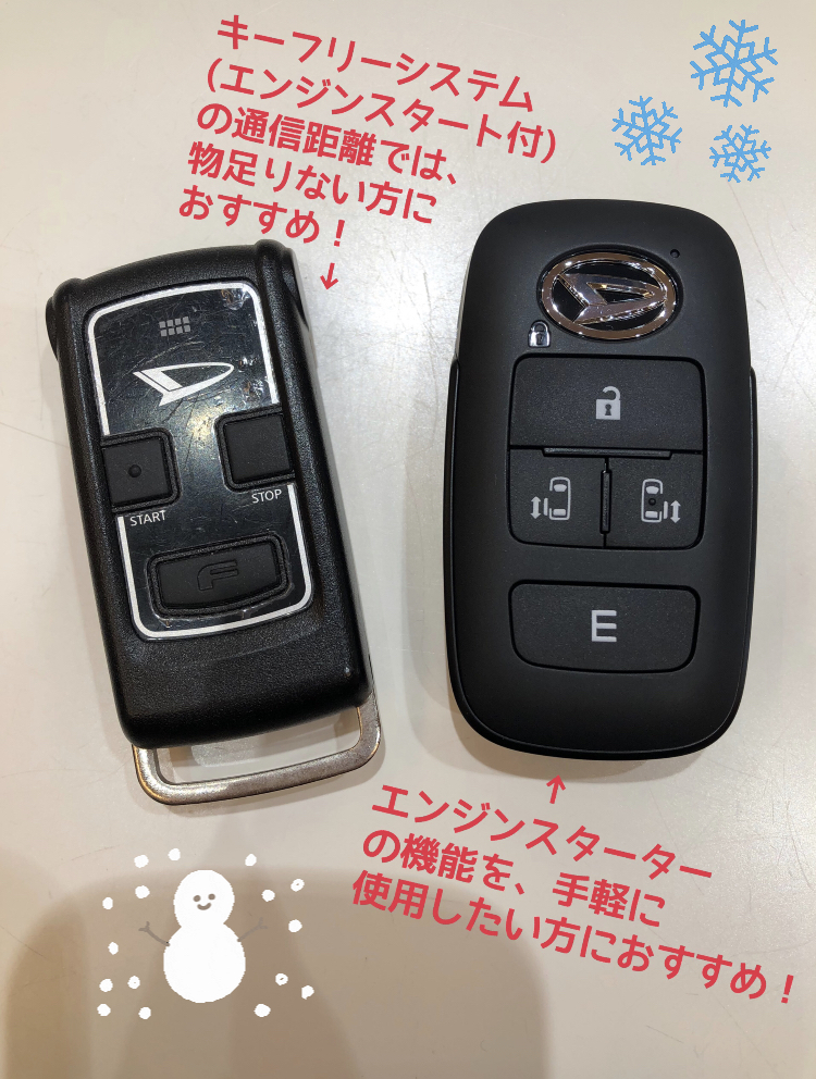 ダイハツ 純正リモコンエンジンスターター 工場 タント LA600S LA610S