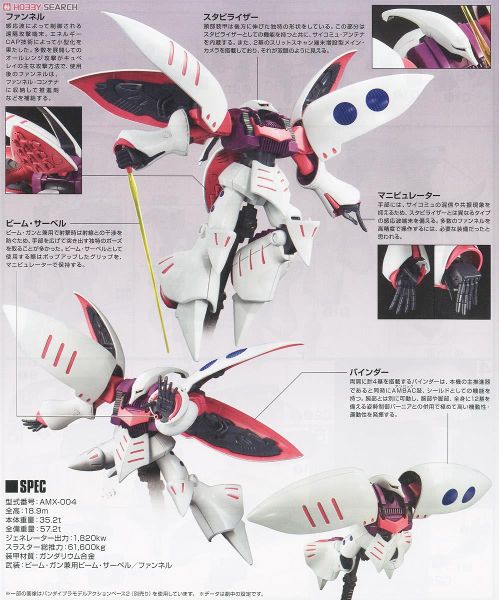 ガンプラ】HG 1/144『キュベレイ』Ζガンダム プラモデル【バンダイ