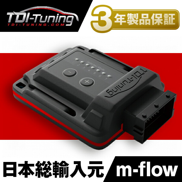 JB64ジムニーサブコンCRT4D TDI Tuning Box