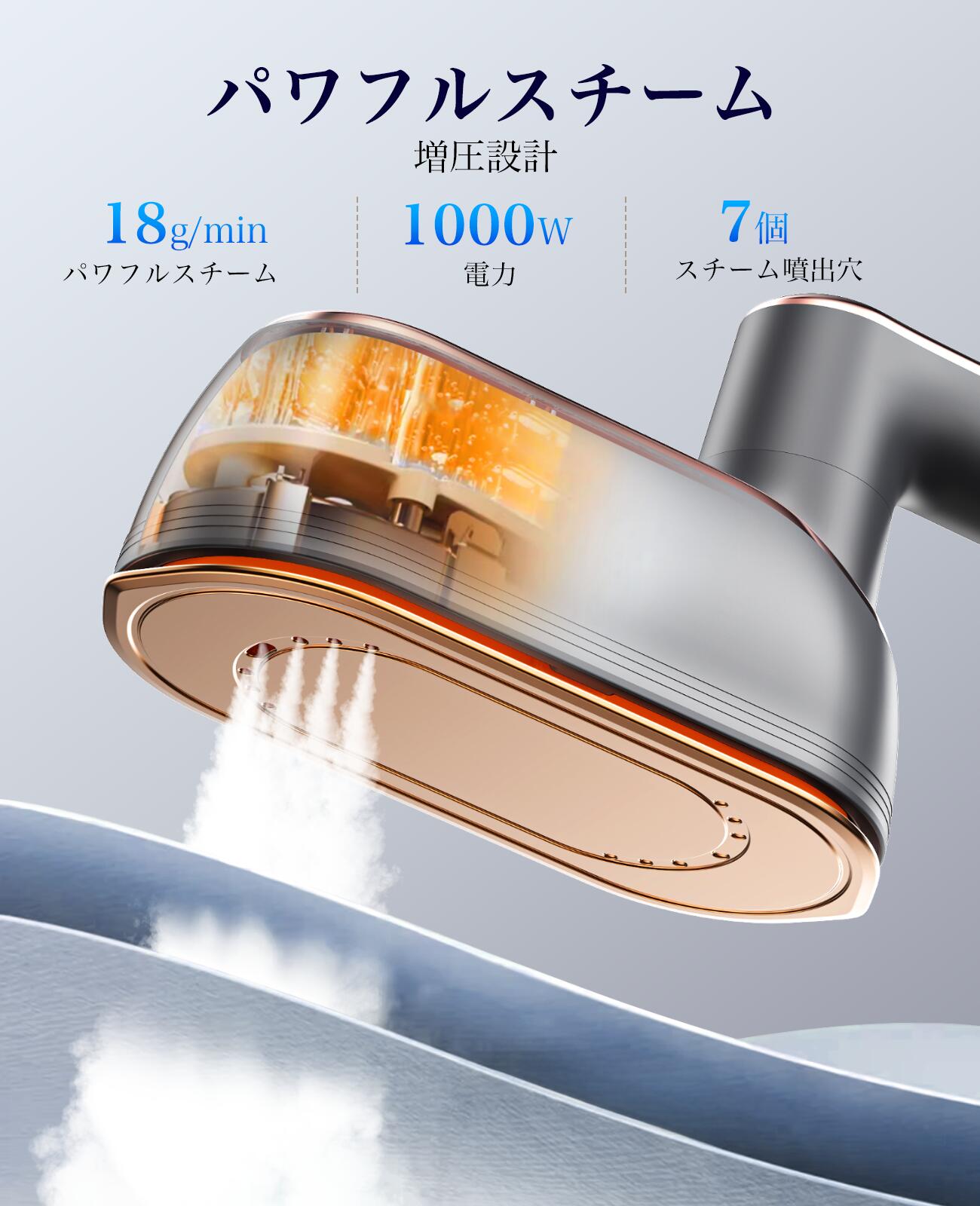 楽天市場】限定2色発売 ！アイロン スチームアイロン 衣類スチーマー