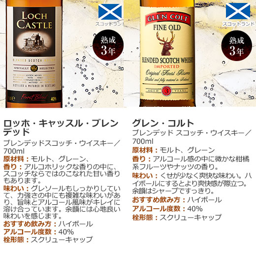 楽天市場】【送料無料】本場スコッチウイスキー6本セット 第30弾