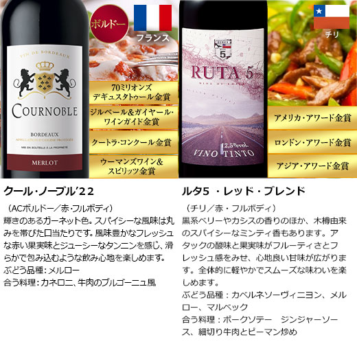 楽天市場】【 特別 送料無料 】 1本たったの598円(税込) 3大銘醸地入り