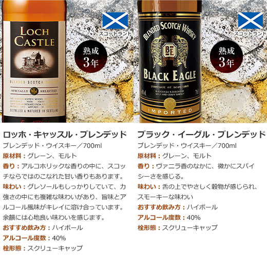 楽天市場】【送料無料】金賞入り!スコッチウイスキー9本セット 第14弾