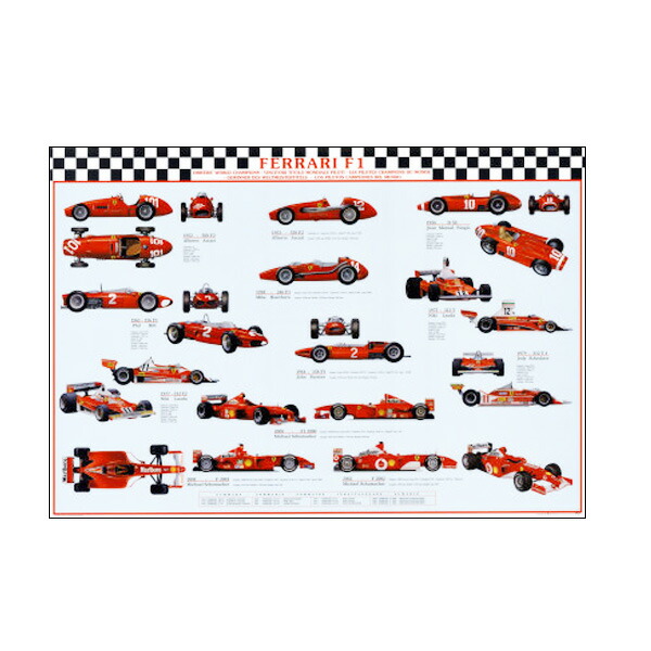 楽天市場】【ポスター】フェラーリ F1 ワールド チャンピオン 縦68cm