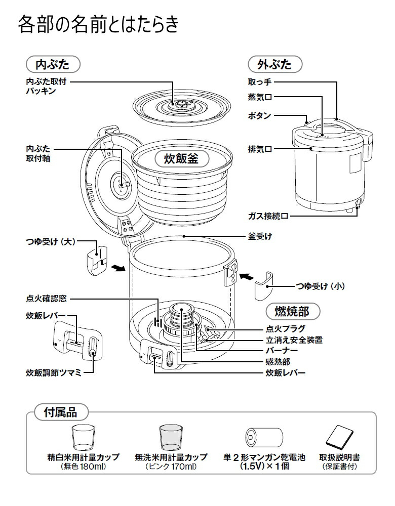 楽天市場】リンナイ ガス炊飯器 こがまる 炊飯専用 RR-030FS(A)(DB