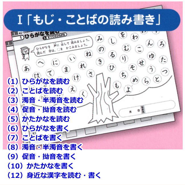 特別支援の算数教材 特別支援の国語教材 初級編 セット 学研 gakkenn