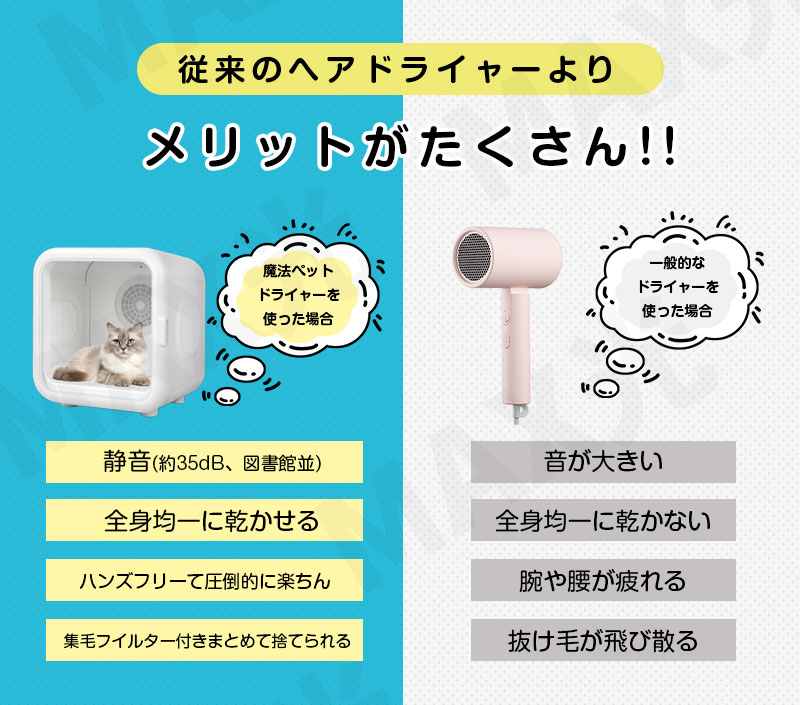 楽天市場】楽天1位☆最安挑戦の1500円OFFで16,420円！☆ ペット用