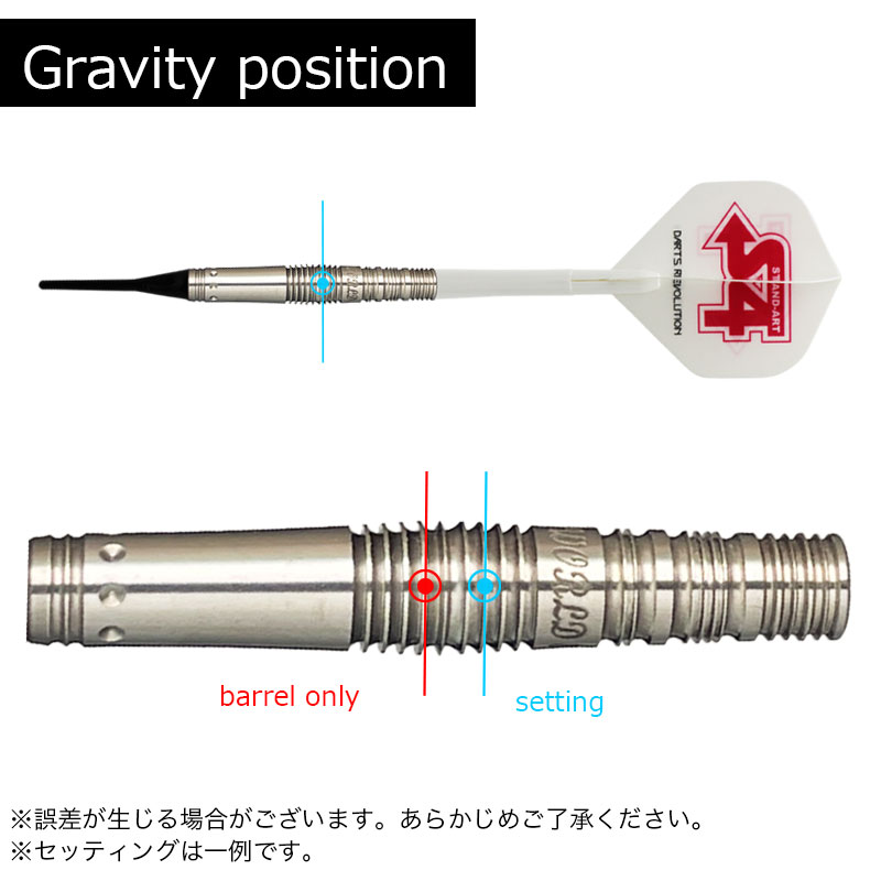 ガチャ限定 廃盤 S4-DARTS WORLD END4(ワールドエンド4) ガチャ限定