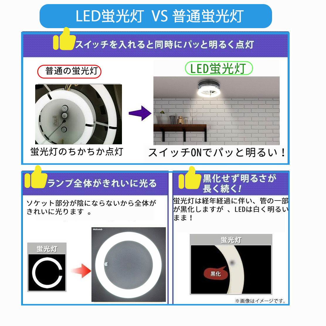 楽天市場】led蛍光灯 丸型 30形+40形セット 丸形蛍光灯30形+40形 LED