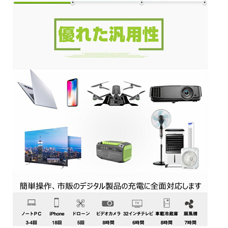 楽天市場】ポータブル電源 大容量45000mAh/167Wh 家庭用蓄電池 防災
