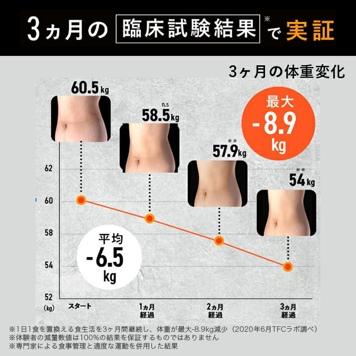 楽天市場】【10%OFFクーポン配布中！期間限定】【公式】C COFFEE