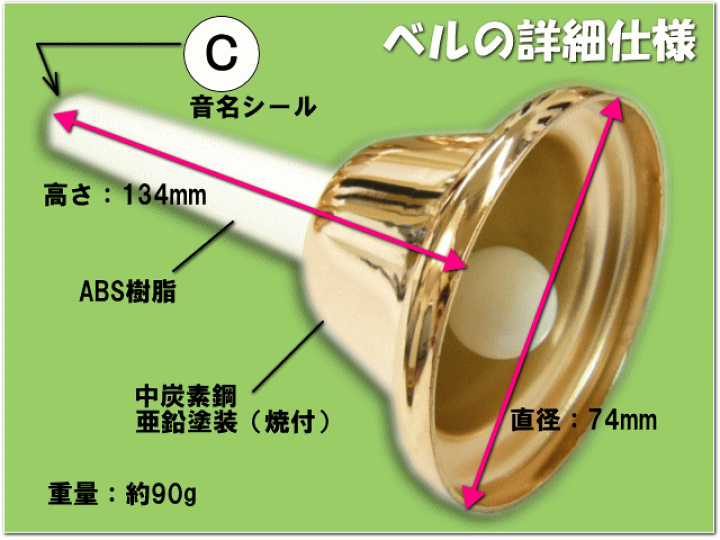 楽天市場】KC ミュージックベル カッパー 23音 MB23K/C ベルコーラス