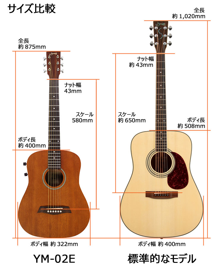 楽天市場】【ソフトケース付】S.Yairi ミニエレクトリック