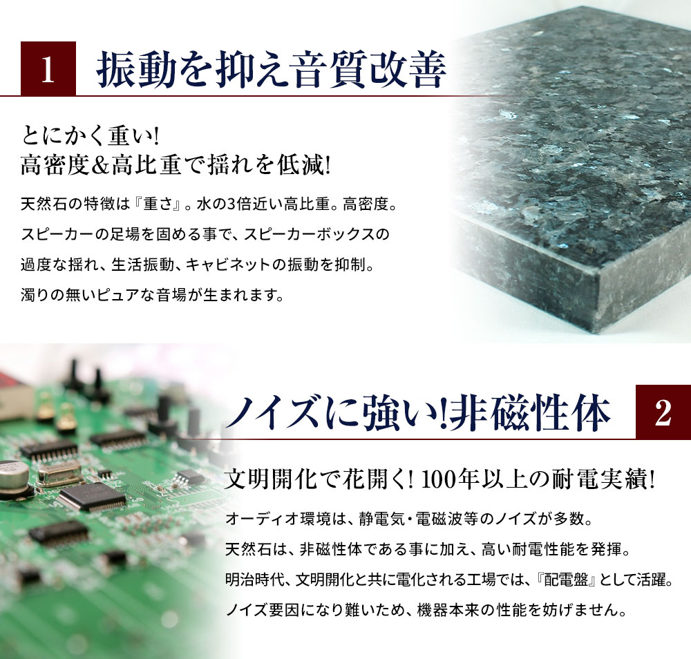 楽天市場】黒御影石オーディオボード 山西黒厚み 20ミリベース400