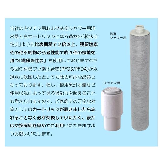 フリーサイエンス素粒水シャワーヘッド & 新品カートリッジ 楽天市場